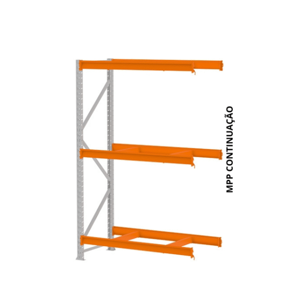 MINI PORTA PALLETS 250KG/NÍVEL - AMAPÁ - Imagem 2